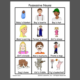 Possessive Nouns